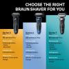 imageBraun Electric Shaver for Men Series 7 7185cc Waterproof Wet ampamp Dry Shave Shaving Kit with SmartCare Center and Beard Trimmer 3 Shave Modes 60 Minute Battery Runtime 10 Piece SetGrey