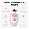 imageBraun Epilator Silkepil 3 3270 Hair Removal Device Epilator for Women Shaver ampamp Trimmer Hair Removal5 Count Pack of 1