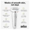 imageBraun Epilator Silkpil 9 9020 with Flexible Head Facial Hair Removal for Women Hair Removal Device Shaver ampamp Trimmer Cordless Rechargeable Wet ampamp Dry Beauty Kit with Body Massage PadSES9020